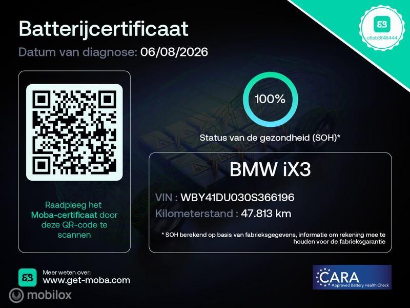 BMW iX3