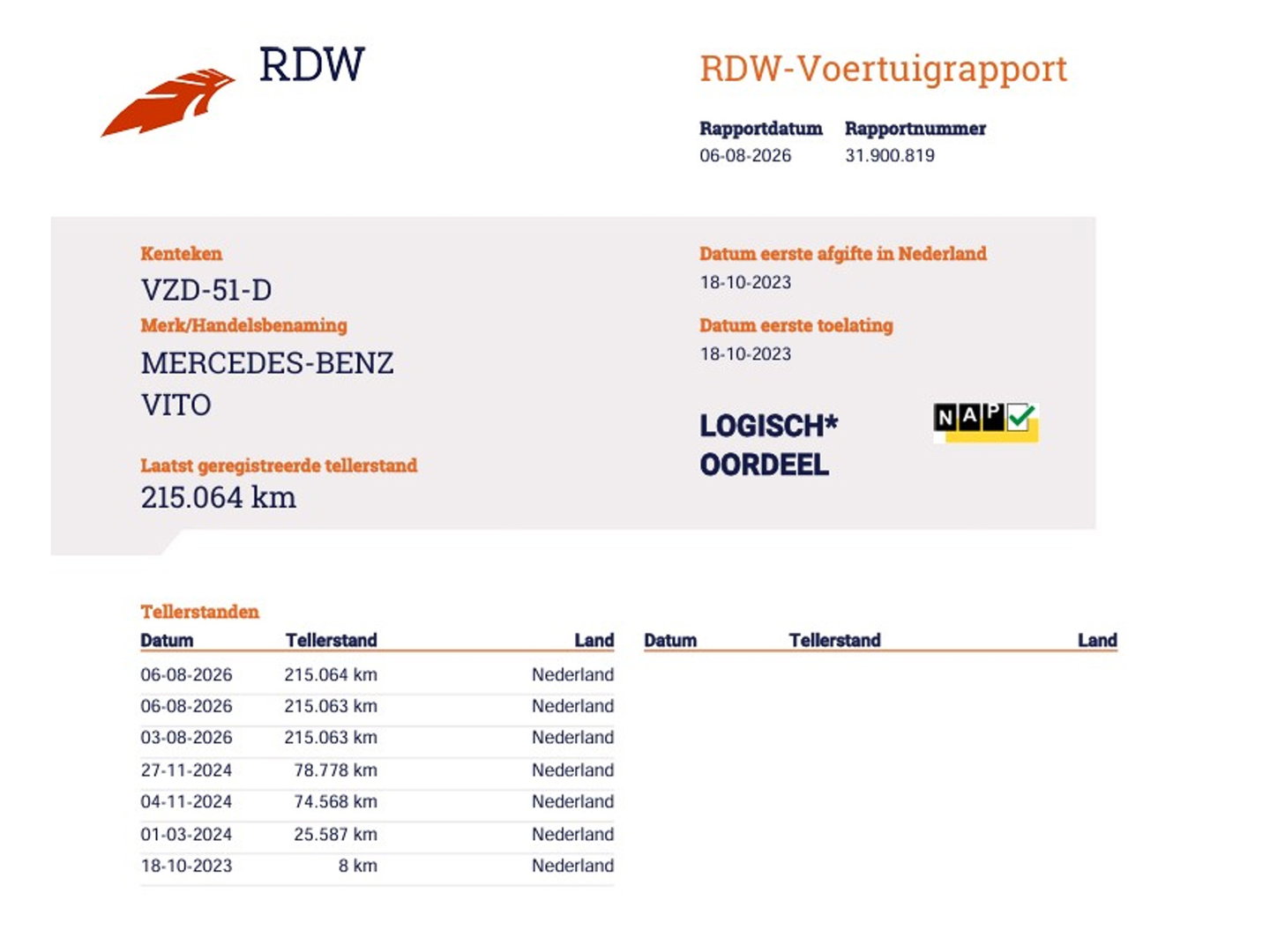 Mercedes-Benz Vito 110 CDI Euro 6 - Lang L2 - Airco