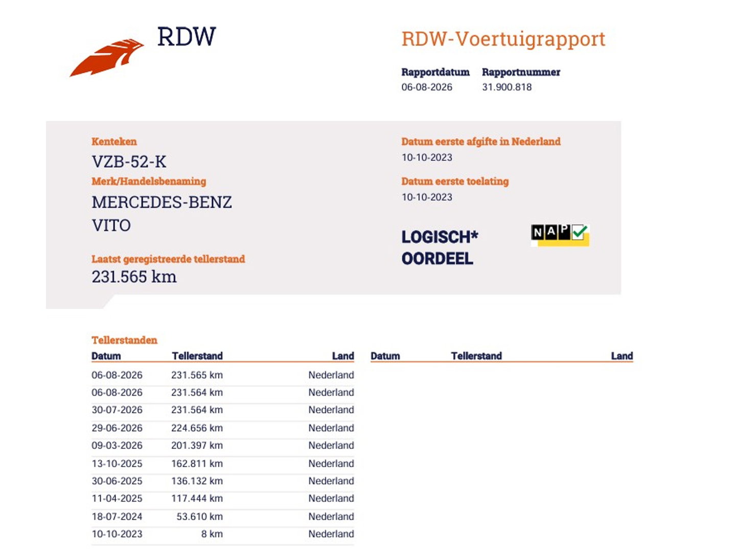 Mercedes-Benz Vito 110 CDI Euro 6 - Lang L2 - Airco