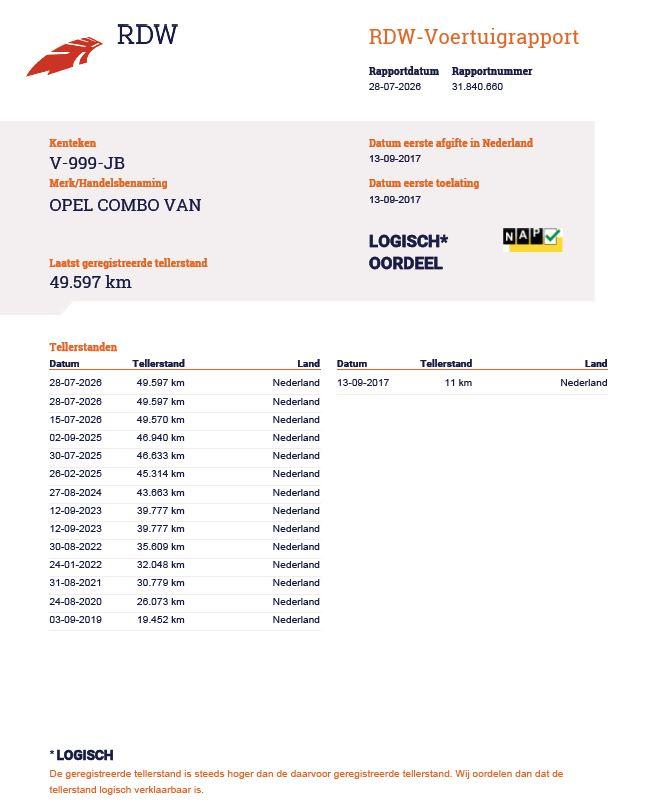 Opel Combo 1.6 CDTi L1H1 Sport CAMERA / EURO 6 / CARPLAY / AIRCO / TREKHAAK / MARGE AUTO !!