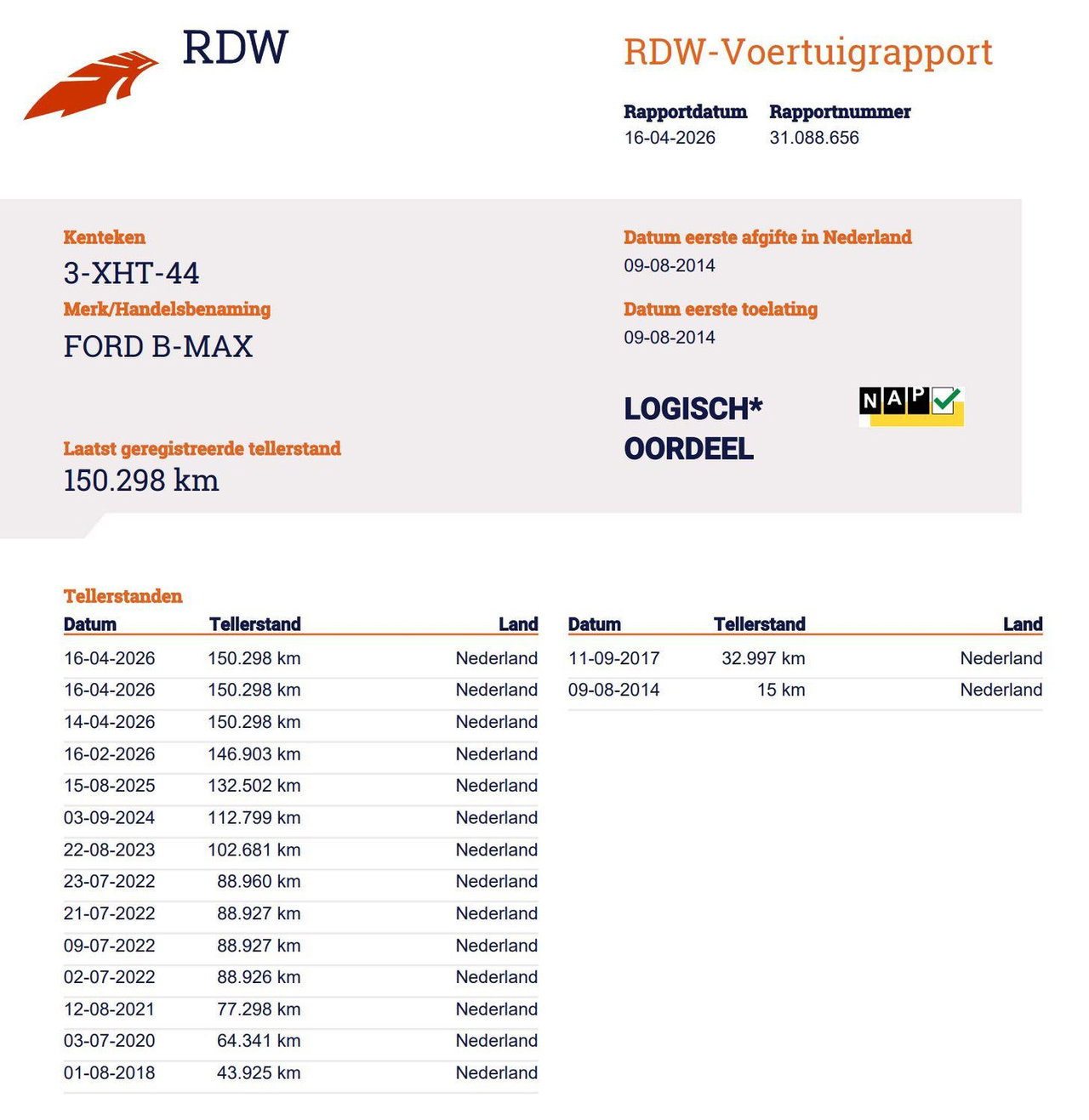 Ford B-MAX
