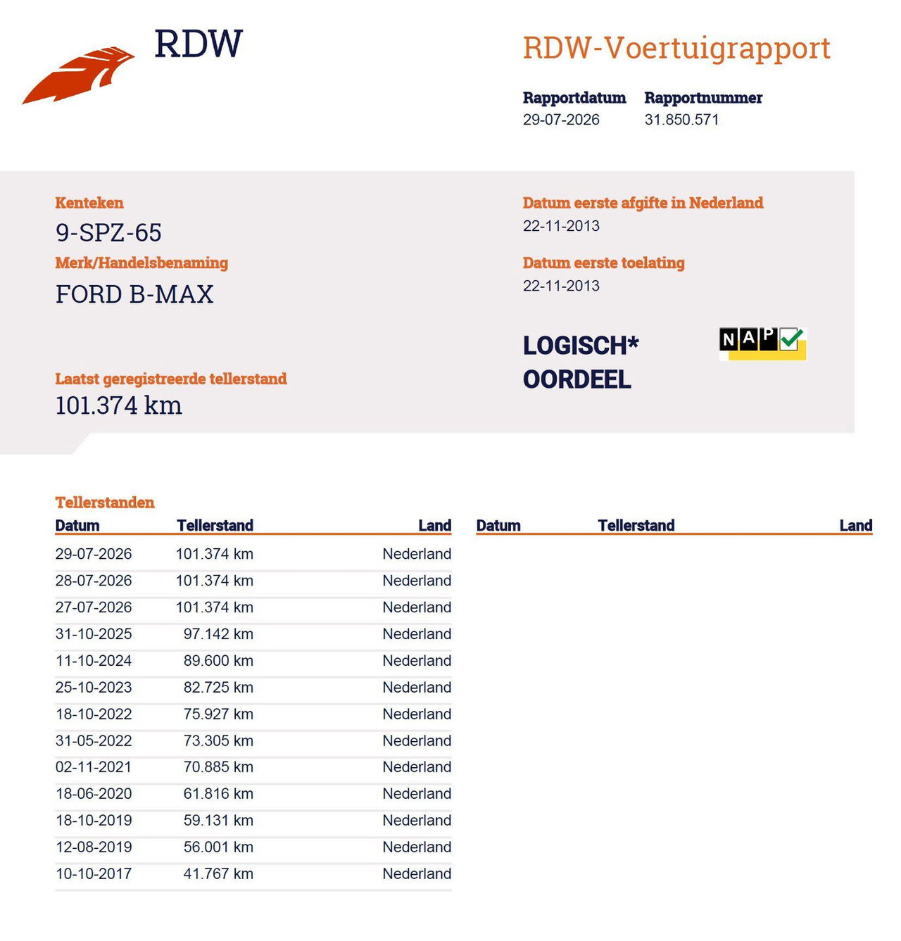 Ford B-MAX