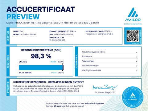 Fiat E-Doblò 136 L1 50 kWh AC+DC Snelladen - Dealer onderhouden - Camera
