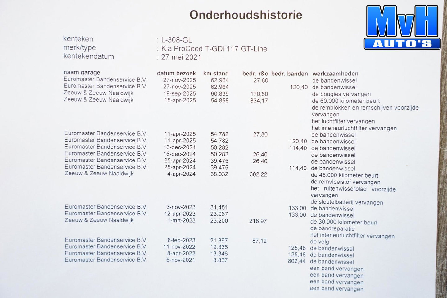Kia ProCeed 1.5 T-GDI GT-Line|159 pk|Slechts 63.199 km NAP