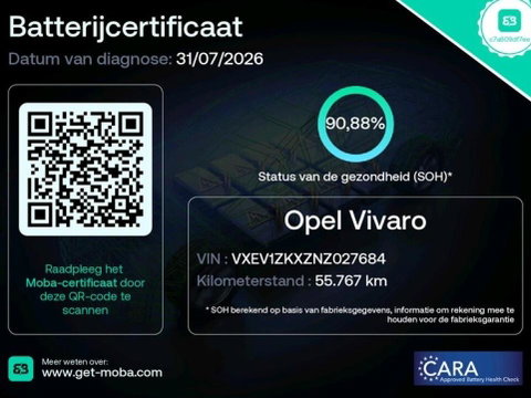 Opel Vivaro-e L3H1 LANG Edition 50 kWh DHL