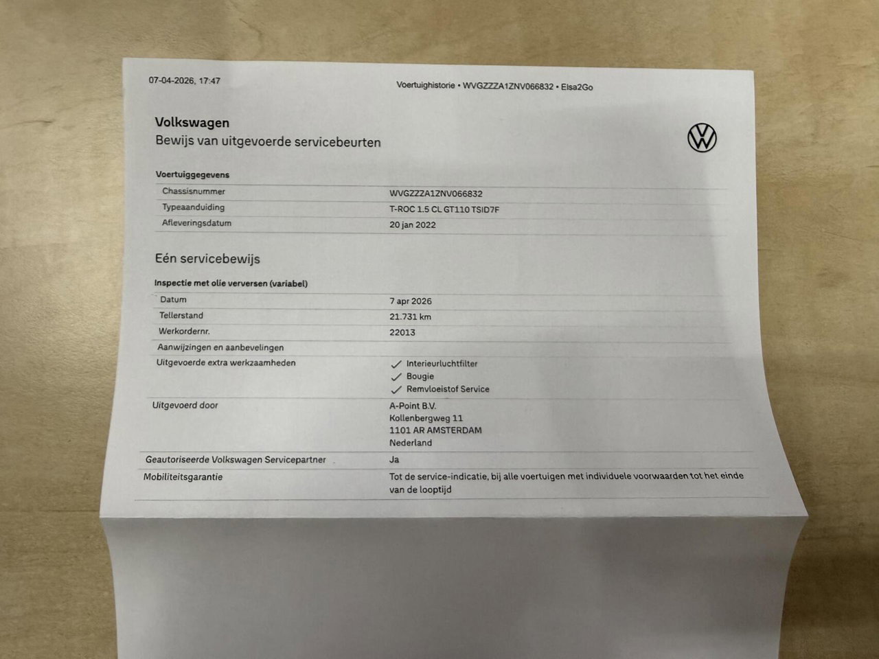 Volkswagen T-Roc