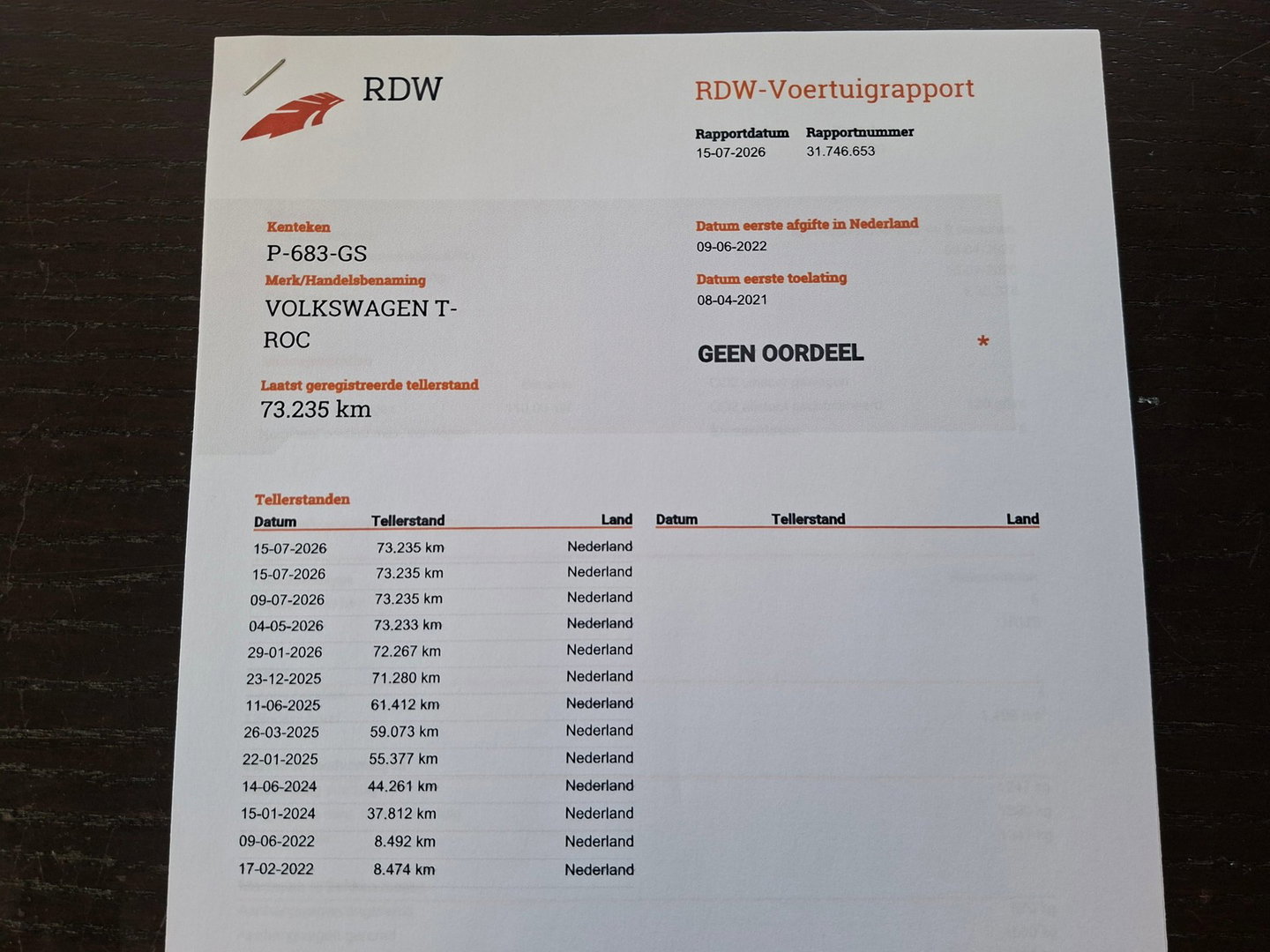 Volkswagen T-Roc 1.5 TSI Sport "1e eigenaar" Stoelverwarming Apple-Carplay Parkeersensoren Adaptive-cruise "1 jaar Bovag garantie"
