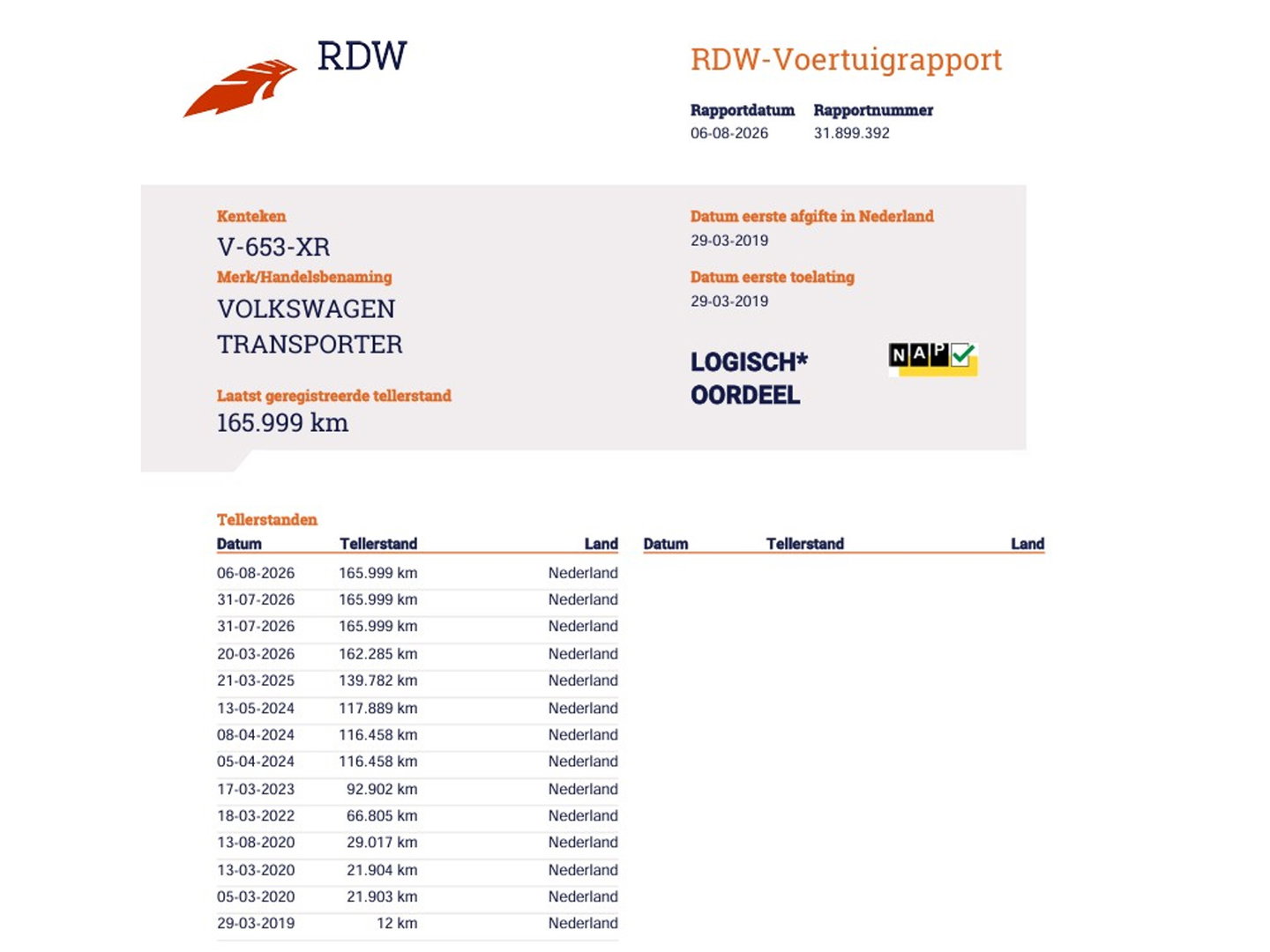 Volkswagen Transporter 2.0 TDI 150pk Automaat Euro 6 - DC 5 Pers. - 2x Schuifdeur - Camera - ACC
