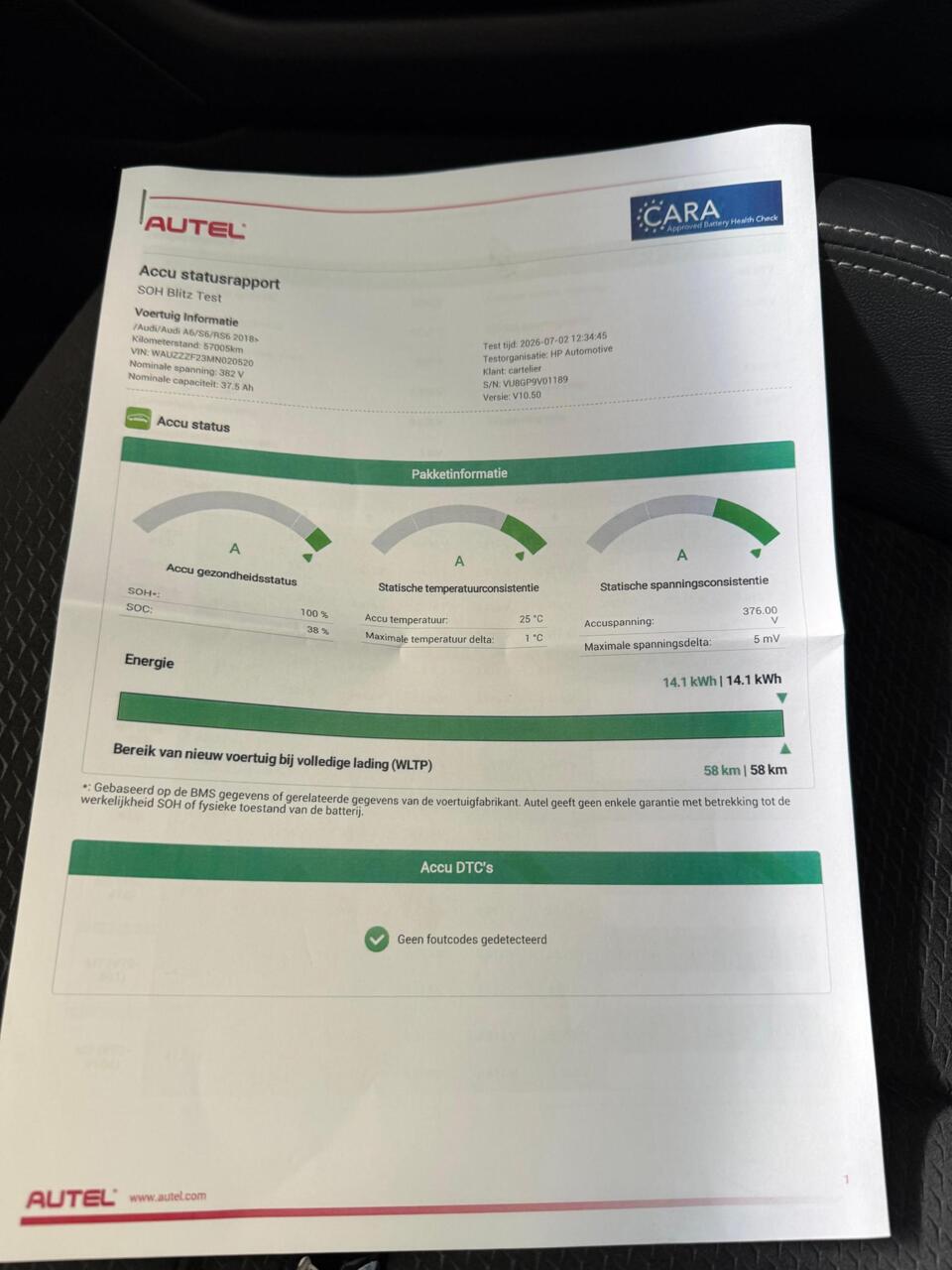 Audi A6