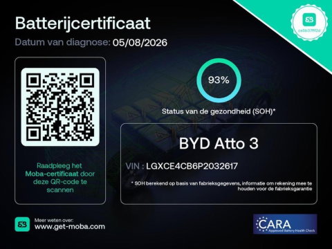 BYD ATTO 3 60kWH PANORAMADAK/ LEER/ 360° CAMERA/ NL-AUTO 1STE EIGENAAR/ ZGAN ALL-SEASON BANDEN/ SOH 93%