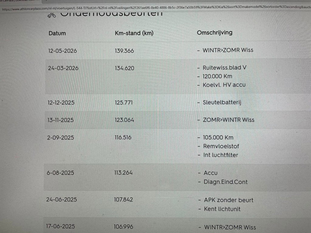 Kia e-Niro