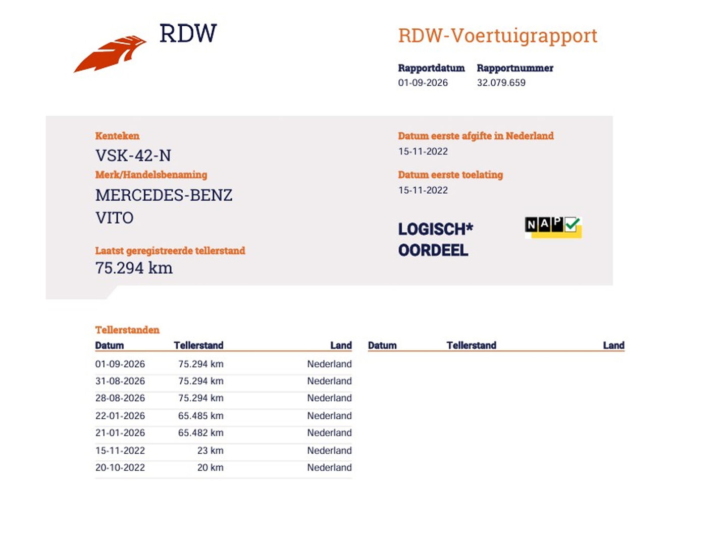 Mercedes-Benz Vito 116 CDI Automaat Euro 6 - DC 5 Pers. - 2x Schuifdr - A.Deuren - LED - Cruise - Camera