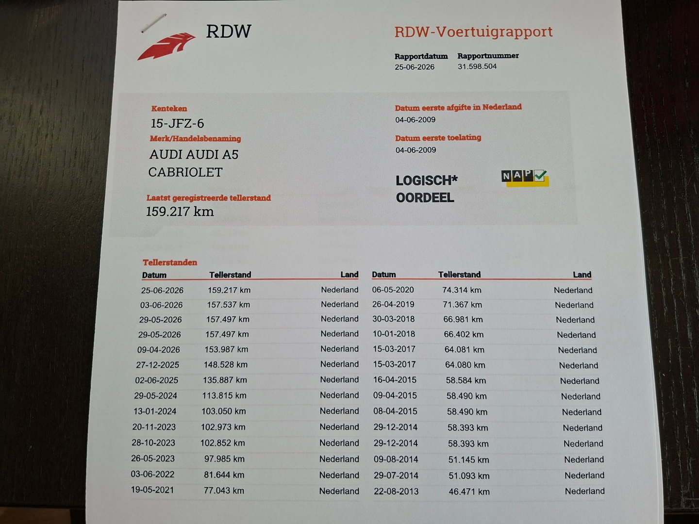 Audi A5 Cabriolet 2.0 TFSI S-Line "Origineel NL!" 2x S line Stoelverwarming Leer Bang & Olufsen Xenon-LED 19"Velgen Parkeersensor