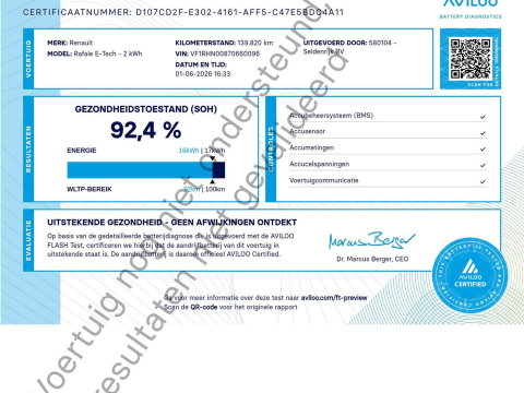 Renault Austral 1.2 E-Tech full hybrid 200 evolution | SOH 92.4 | Half Leder | Massage | Stuur/stoel verwarming | Adaptive cruise | Camera | Carplay | Climate control | Full LED |