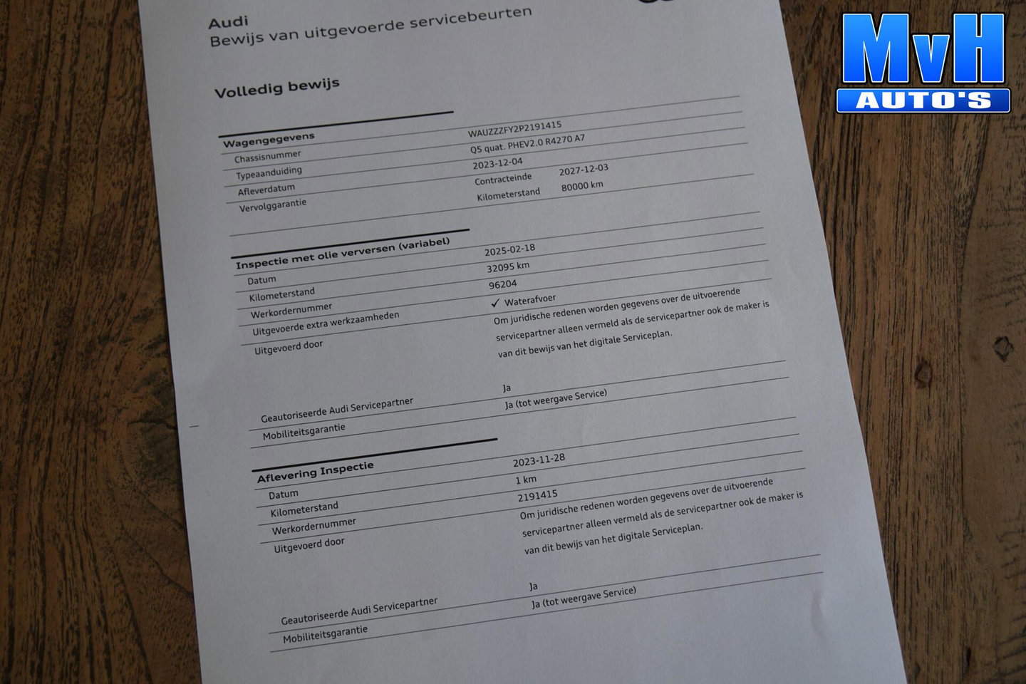 Audi Q5 50 TFSI e S Ed.|LUCHTVERING|RS-ZETELS|MATRIX|PANO|SOH86%