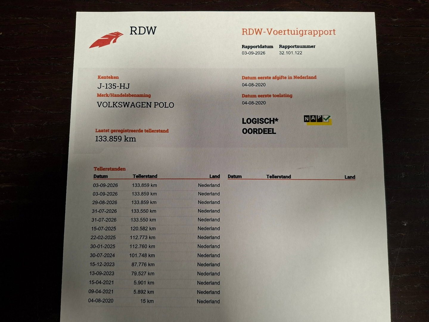 Volkswagen Polo 1.0 TSI Highline R-Line "Origineel NL!" 2x R Line Pano Led Virtual Apple-Carplay Parkeersensor Drive-mode Adaptive