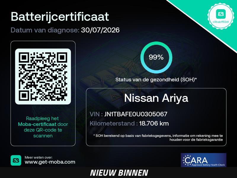 Nissan ARIYA