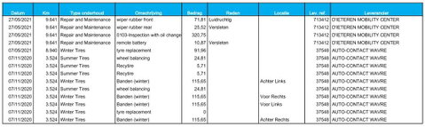 Audi A3 Sportback 40 TFSI e Edition AIRCO / CRUISE CONTROLE / BRUIN LEER / AUTOMAAT / PHEV