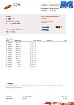 Hyundai Nexo Plus Pack |WATERSTOF|€10329,- NETTO|PANO|LUXE