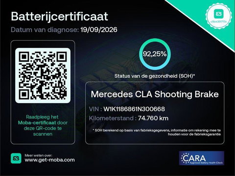 Mercedes-Benz CLA Shooting Brake 250 e Business Solution CARPLAY / TREKHAAK / AMBIENT LIGHTING / CAMERA