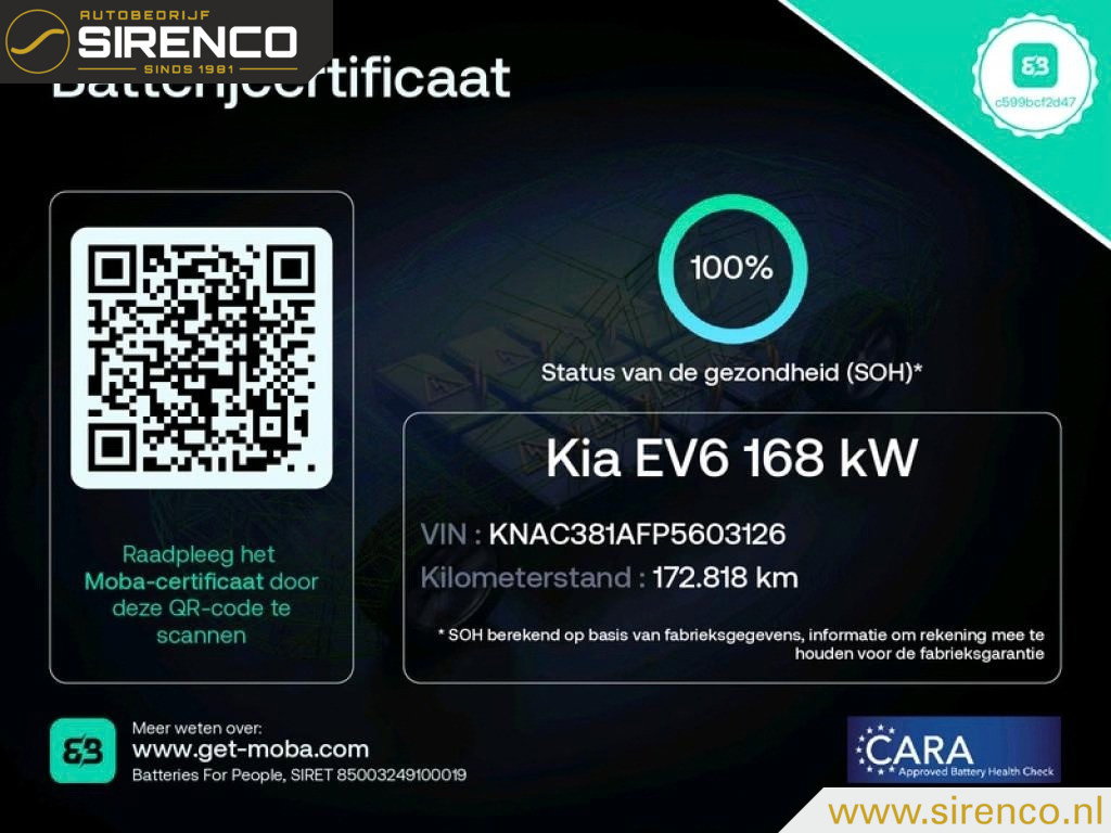 Kia EV6