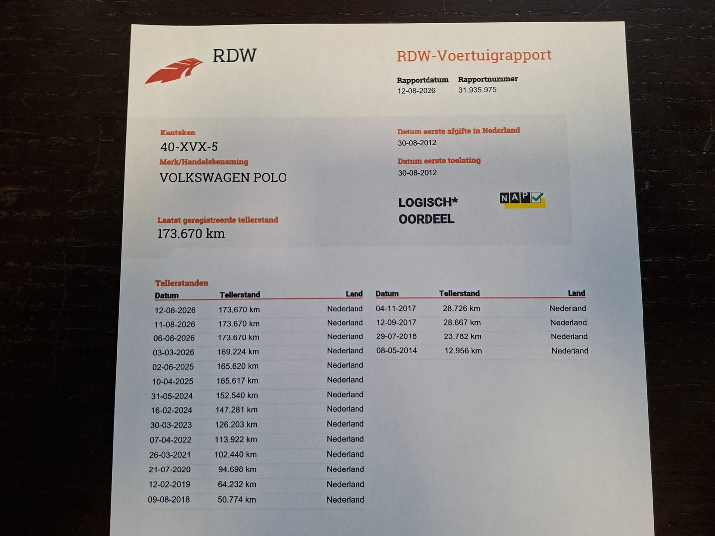 Volkswagen Polo 1.2 TSI Comfortline "Origineel NL!" Apple-Carplay Android-Auto Cruise-control 16"Velgen "Nieuwe ketting" Airco