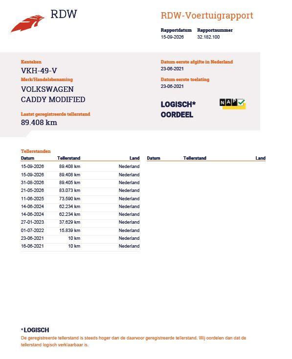 Volkswagen Caddy Cargo 2.0 TDI Trend AIRCO / CRUISE CONTROLE / N.A.P / TREKHAAK / EURO 6