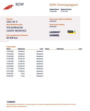 Volkswagen Caddy Cargo 2.0 TDI Trend AIRCO / CRUISE CONTROLE / N.A.P / TREKHAAK / EURO 6