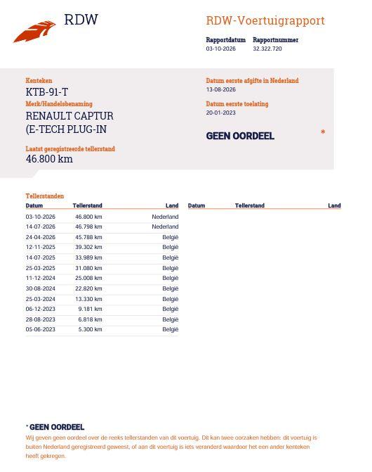 Renault Captur 1.6 E-Tech plug-in hybrid 160 iconic BLACK LINE / CRUISE CONTROLE / NAVI / CARPLAY