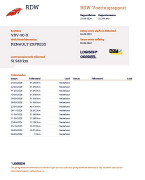 Renault Express 1.5 dCi 75 Comfort AIRCO / CRUISE CONTROLE / EURO 6 / TREKHAAK