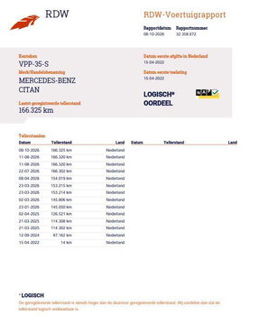 Mercedes-Benz Citan 110 CDI L1 Pro AIRCO / CRUISE CONTROLE / CAMERA / NAVI / TREKHAAK