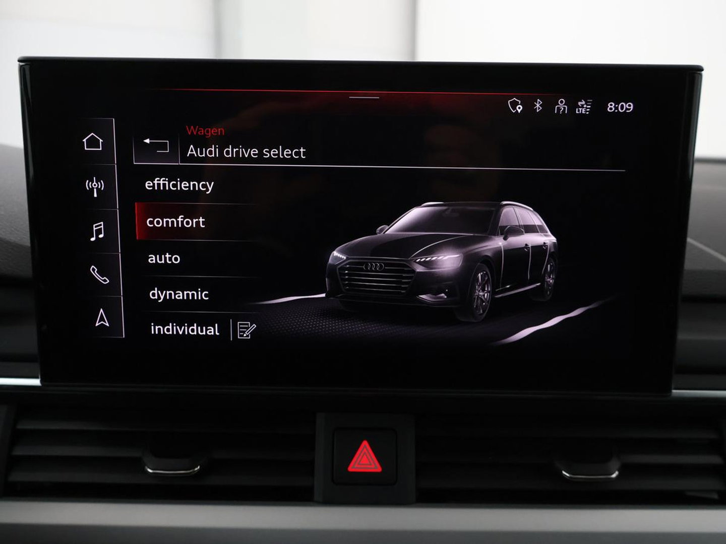 Audi A4 Avant 40 TFSI S edition